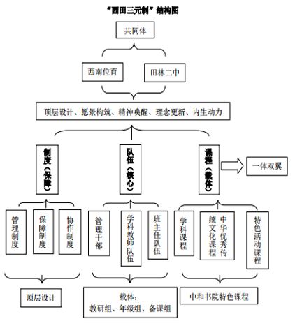 捕获.JPG