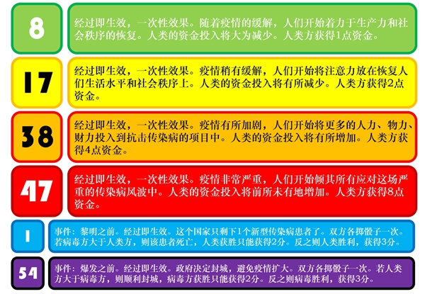 特殊格说明_副本.jpg