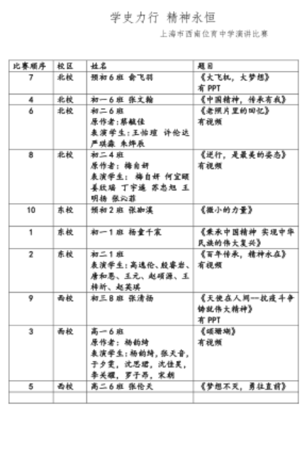 排片表.png